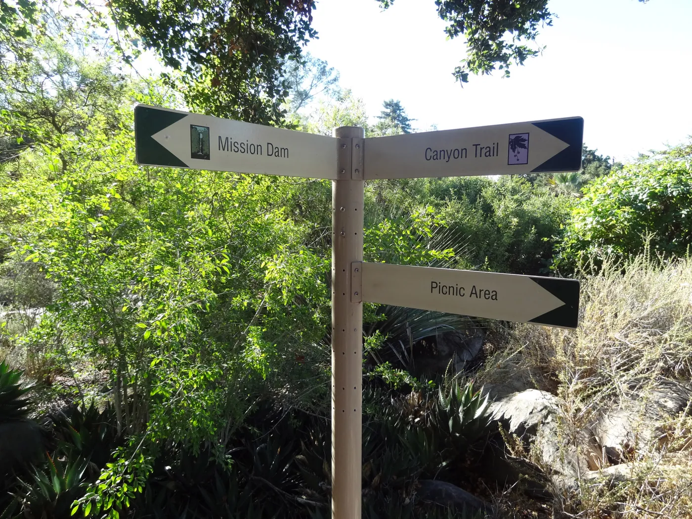 Directional signs at the Desert Section