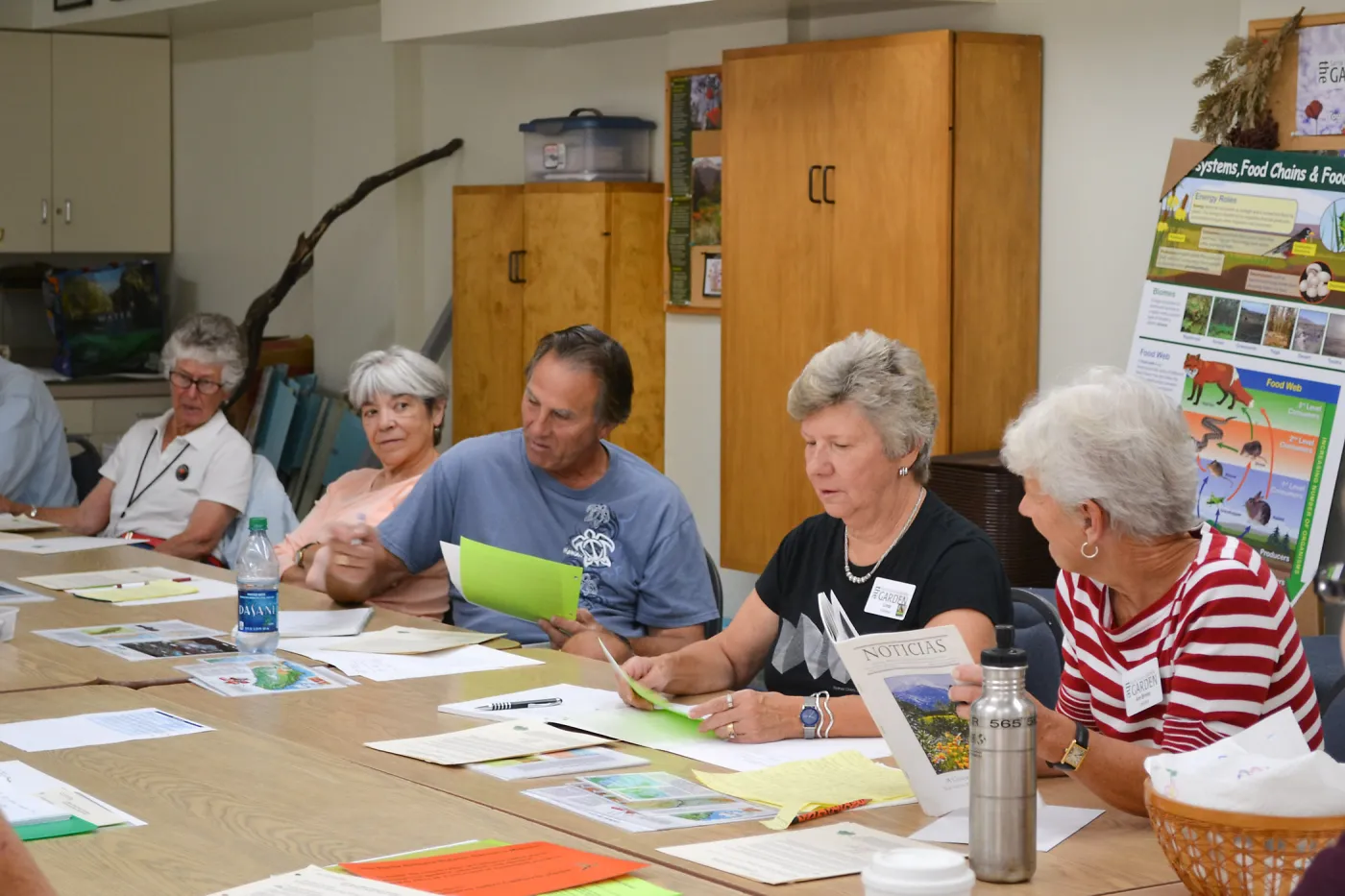 Docent Training Meeting