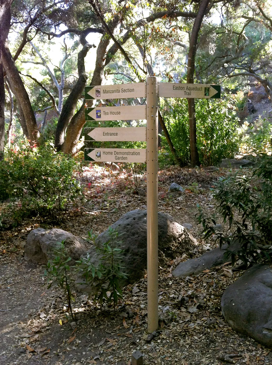 Directional signage in Canyon