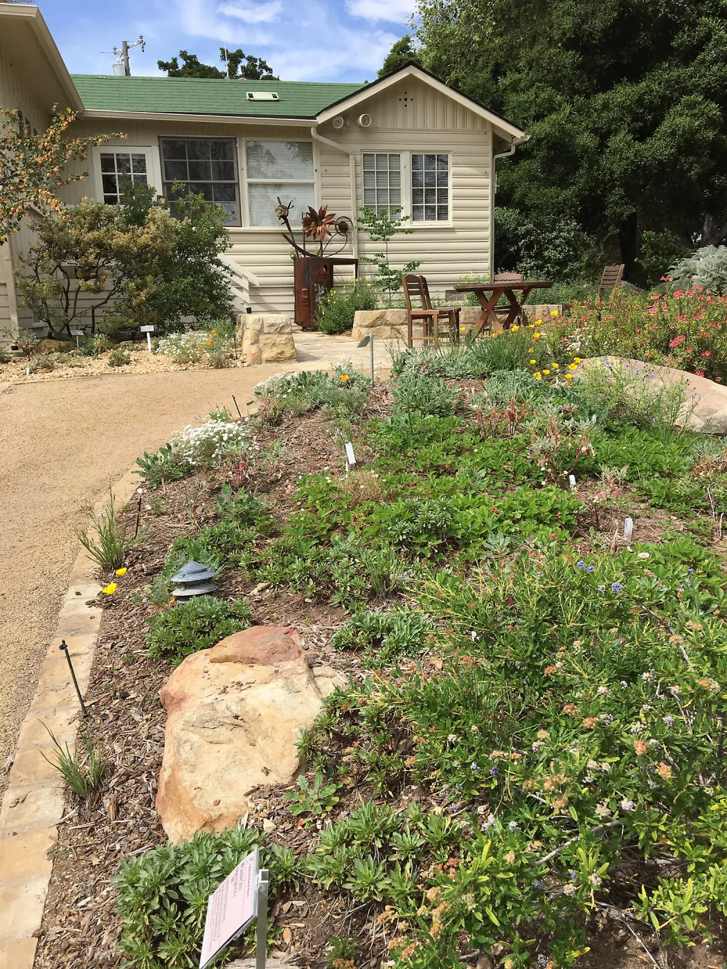 Water Wise Home Garden