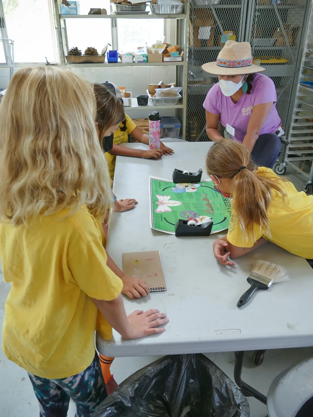 Jr. Naturalist Summer Camp Horticulture Unit Tour