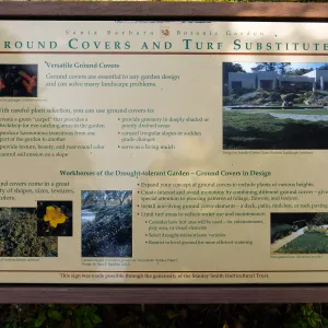 Home Demonstration Garden Signage
