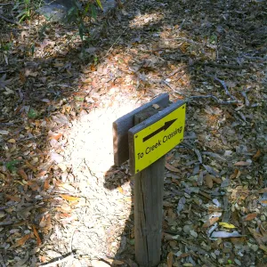 Directional signage in Canyon