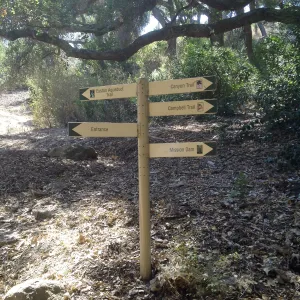 Directional signage in Canyon