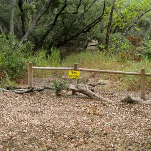 Directional signage in lower Canyon