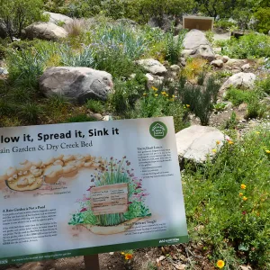 Home Demonstration Garden Interpretive Signage
