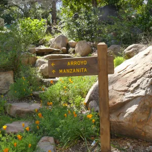 Wayfinding sign 16da (in location for 20cb)