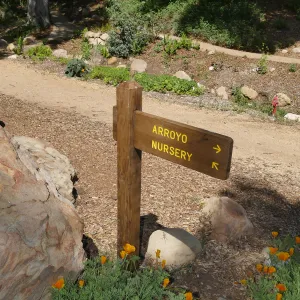 Wayfinding sign 16da (in location for 20cb)